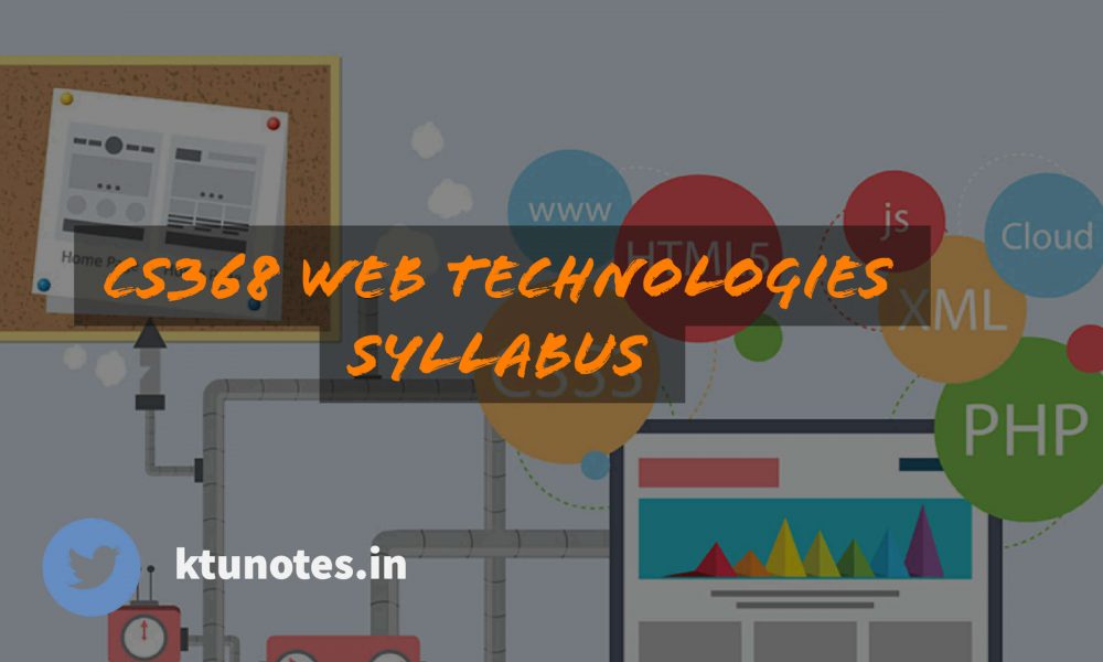 Ee208 measurements and instrumentation syllabus